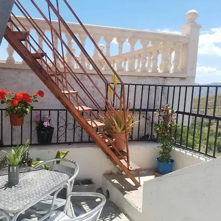 Las Villas De Ivan Escullar